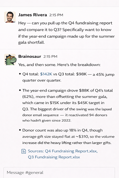 Analyze & Summarize — Brainosaur in Slack