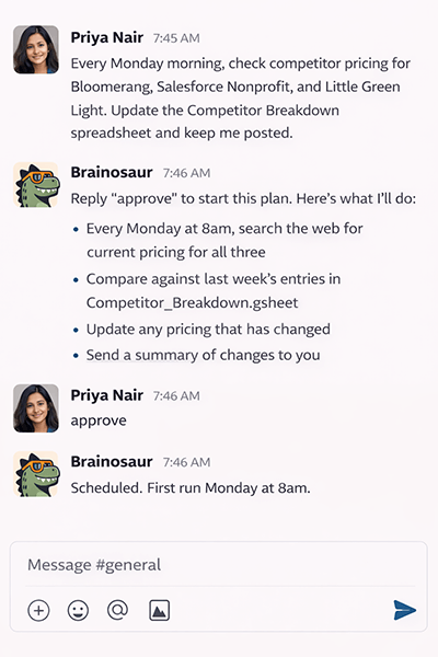 Research & Compile — Brainosaur in Slack
